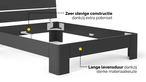 Bed Fresh met hoofdbord, antraciet