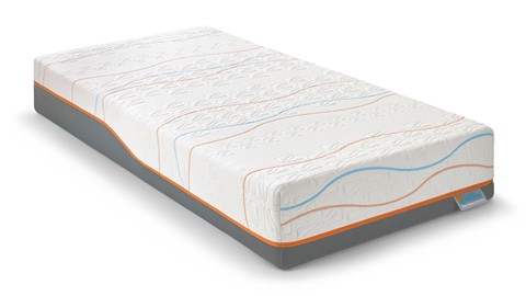 Onzorgvuldigheid Welke vrek Traagschuim matras kopen? Shop schuim matrassen | Beter Bed