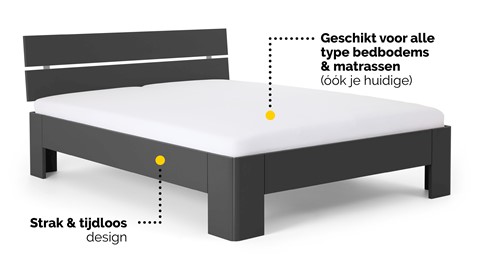 Bed Fresh 400 met hoofdbord, antraciet