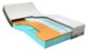 Traagschuim matras Slow Motion 3