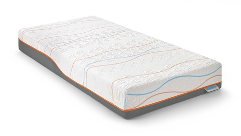 Geleidbaarheid hoop Geboorteplaats Matras 80x190 kopen? Shop online | Beter Bed