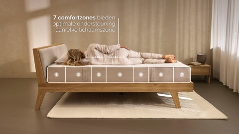 Karlsson Excellence matras