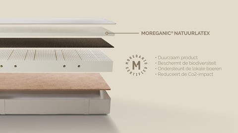 Karlsson Excellence matras
