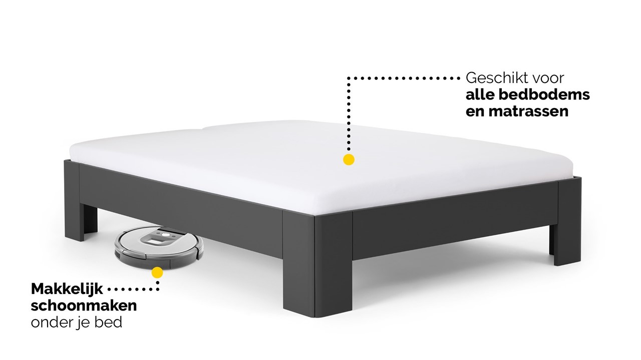 Bed Fresh - Creëer Rust in Je Slaapkamer