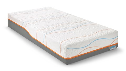 Onzorgvuldigheid Welke vrek Traagschuim matras kopen? Shop schuim matrassen | Beter Bed