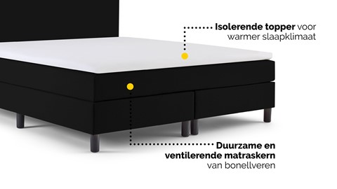 Box Owen vlak met gestoffeerd matras, zwart