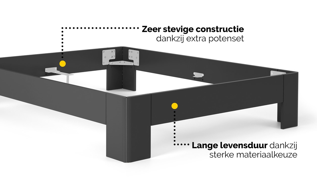Bed Fresh - Creëer Rust in Je Slaapkamer