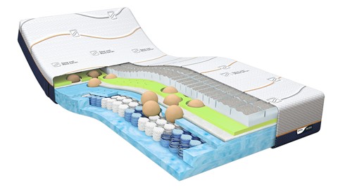 M line Cool Motion 8 matras 2025