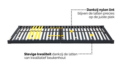 Lattenbodem Bossflex 400 vlak