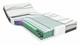 Matras Green Motion Circular