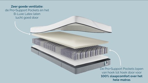 B Bright Platinum 100, 200 en 300 matras