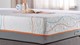 Traagschuim matras Slow Motion 8