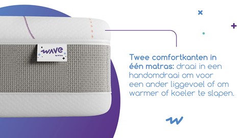 Matras Wave Cool by M line