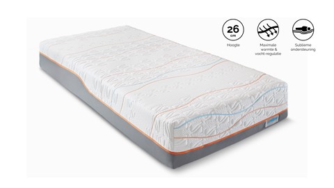 Traagschuim matras Slow Motion 5