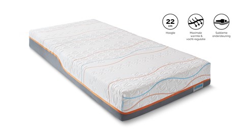 Traagschuim matras Slow Motion 4