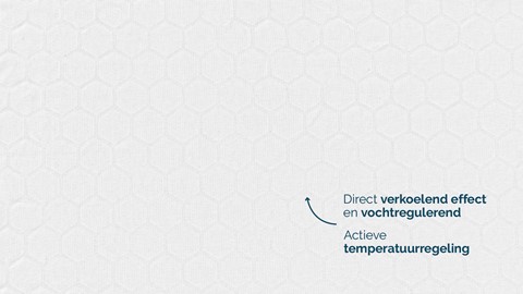 Hoeslaken B Bright PCM Cooling topper, wit