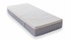 M line Recharge matras