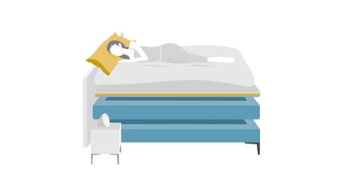 Een vrouw liggend op een bed