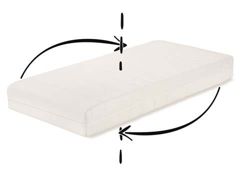 Een witte matras met pijlen eromheen