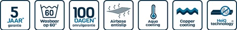 een close-up van een matras