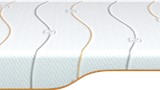 Een close-up van een matras