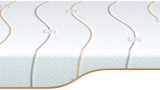 Een close-up van een matras