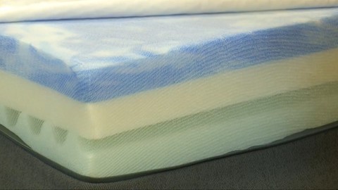 Binnenkant koudschuim matras