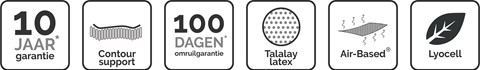 Een close-up van een bord