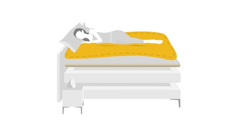 Een vrouw liggend op een bed