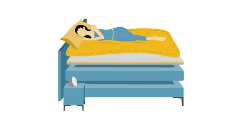 Een vrouw liggend op een bed