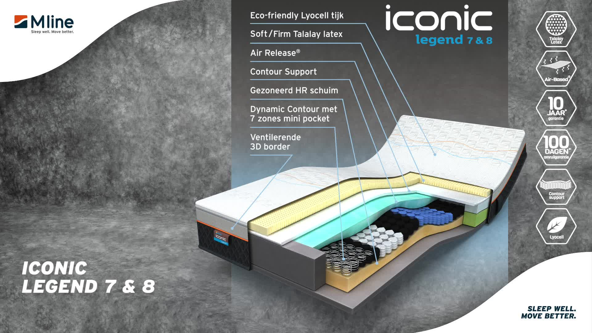 Productvideo Latex matras Iconic Legend 7