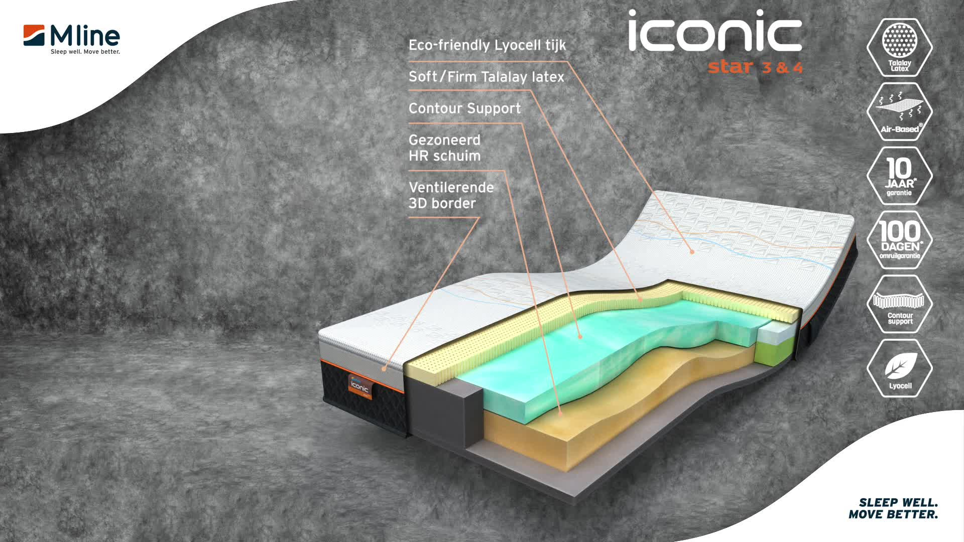 Productvideo Latex matras Iconic Star 3