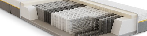 Pocketvering matras