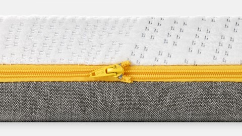 een close-up van een rits