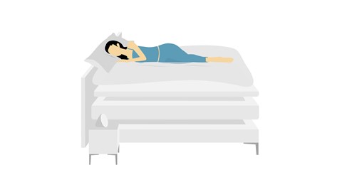 Een vrouw liggend op een bed