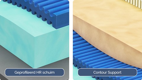 Image block - HR-schuim + Contour Support