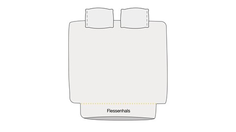 Illustratie flessenhals instopstrook dekbedovertrek